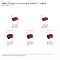 einhell-professional-cordl-wet-dry-vacuum-cleaner-2347143-pxc_matrix-001