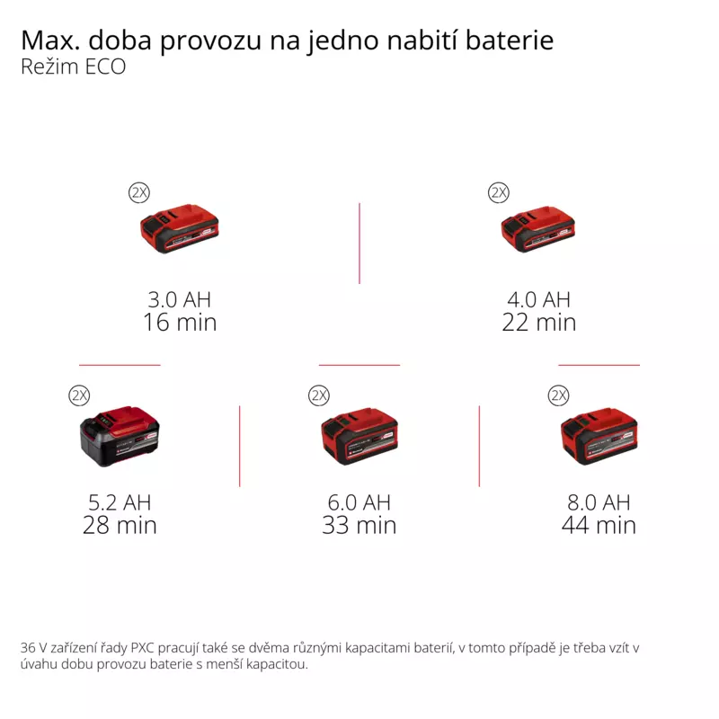 einhell-professional-cordl-wet-dry-vacuum-cleaner-2347143-pxc_matrix-001