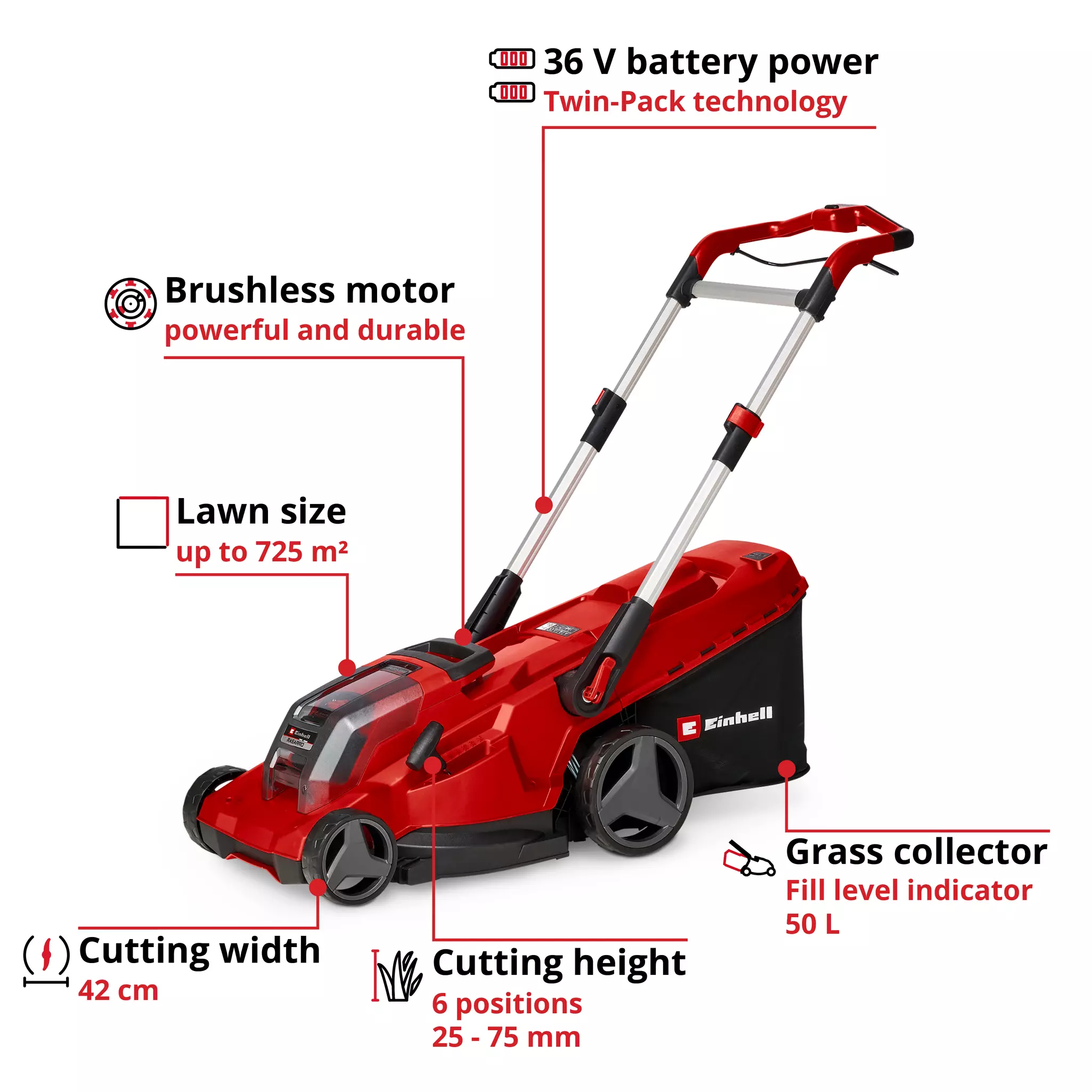 einhell-professional-cordless-lawn-mower-3413272-key_feature_image-001