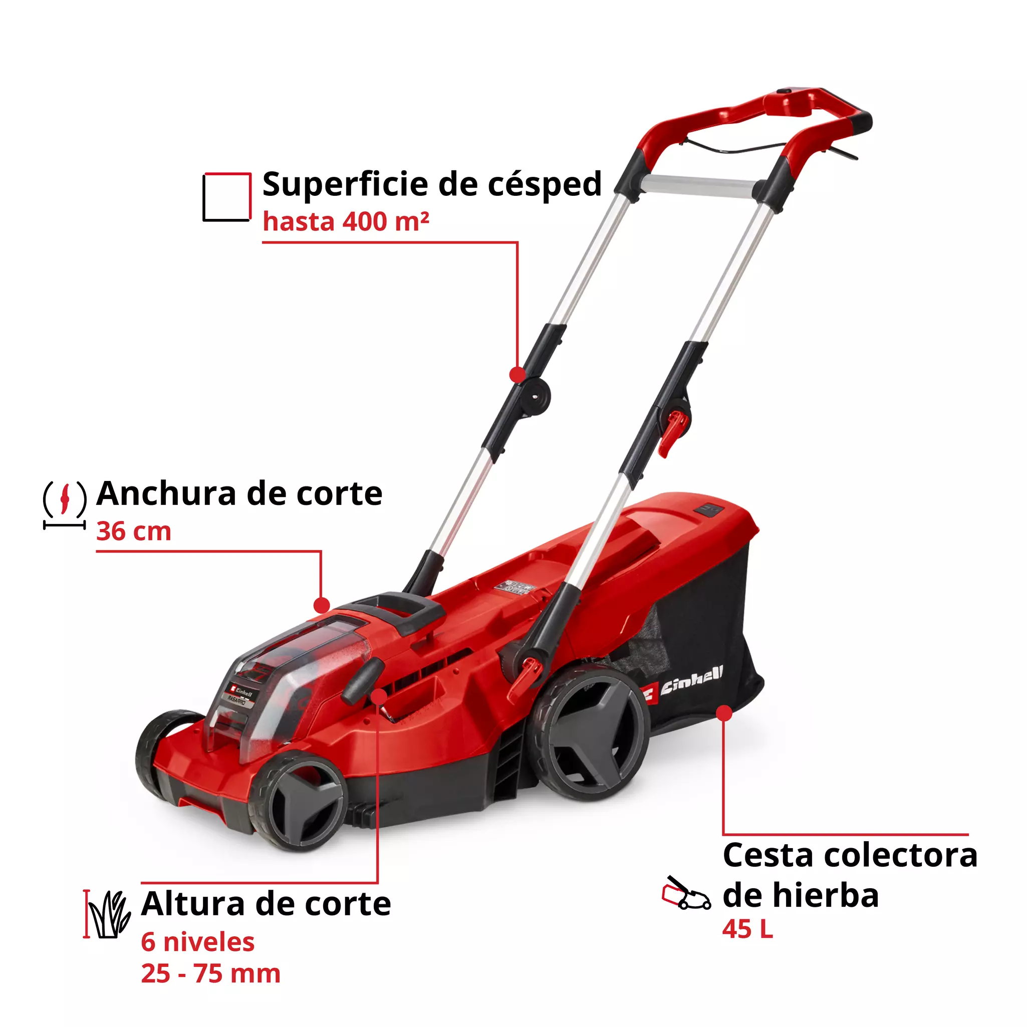 einhell-expert-cordless-lawn-mower-3413282-key_feature_image-001