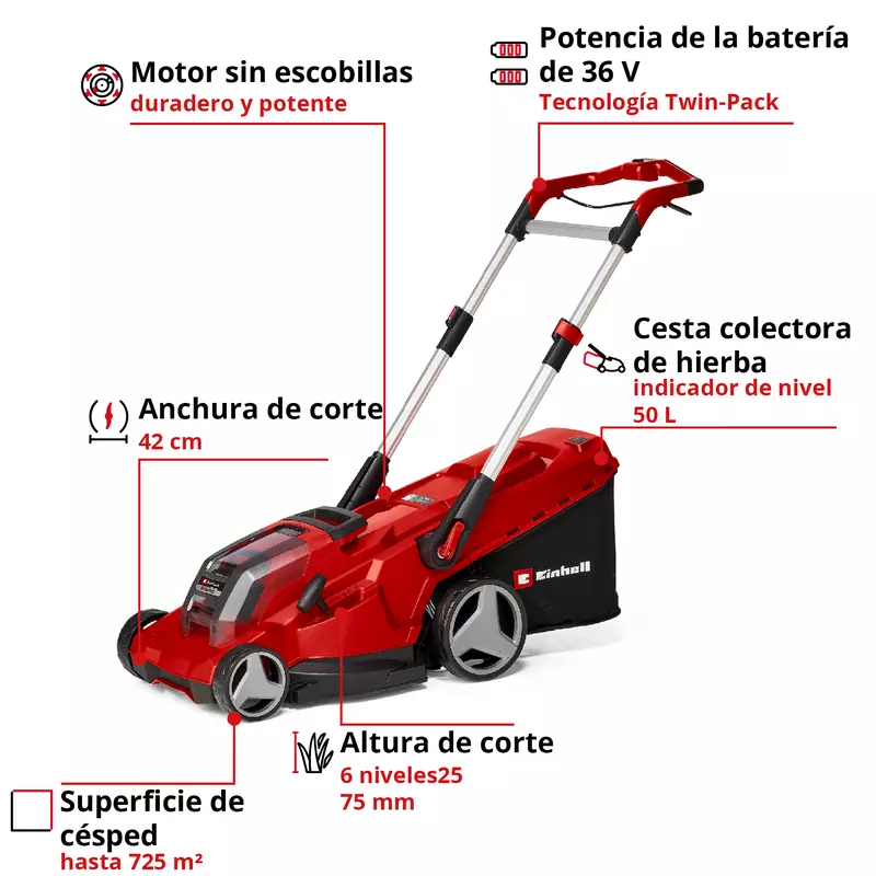 einhell-professional-cordless-lawn-mower-3413272-key_feature_image-001