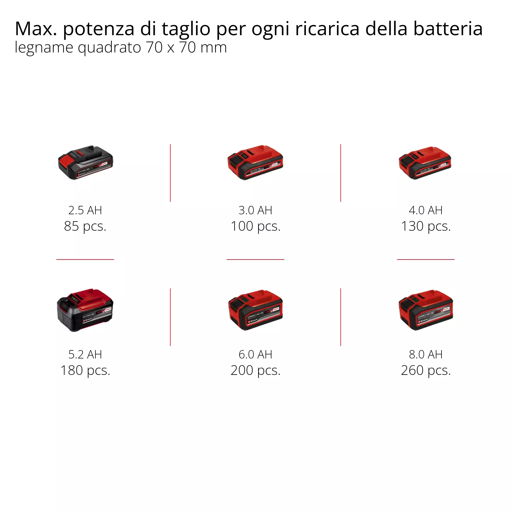 einhell-expert-cordless-chain-saw-4501760-pxc_matrix-001