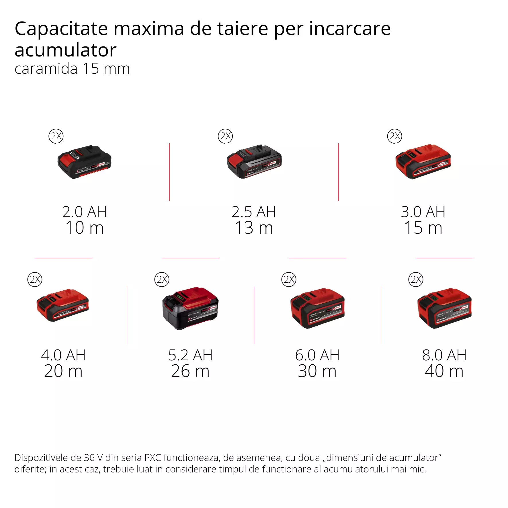 einhell-professional-cordless-wall-liner-4350800-pxc_matrix-001