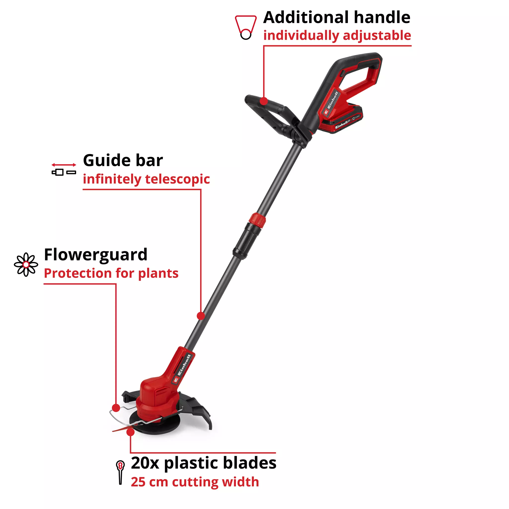 einhell-classic-cordless-lawn-trimmer-3411280-key_feature_image-001