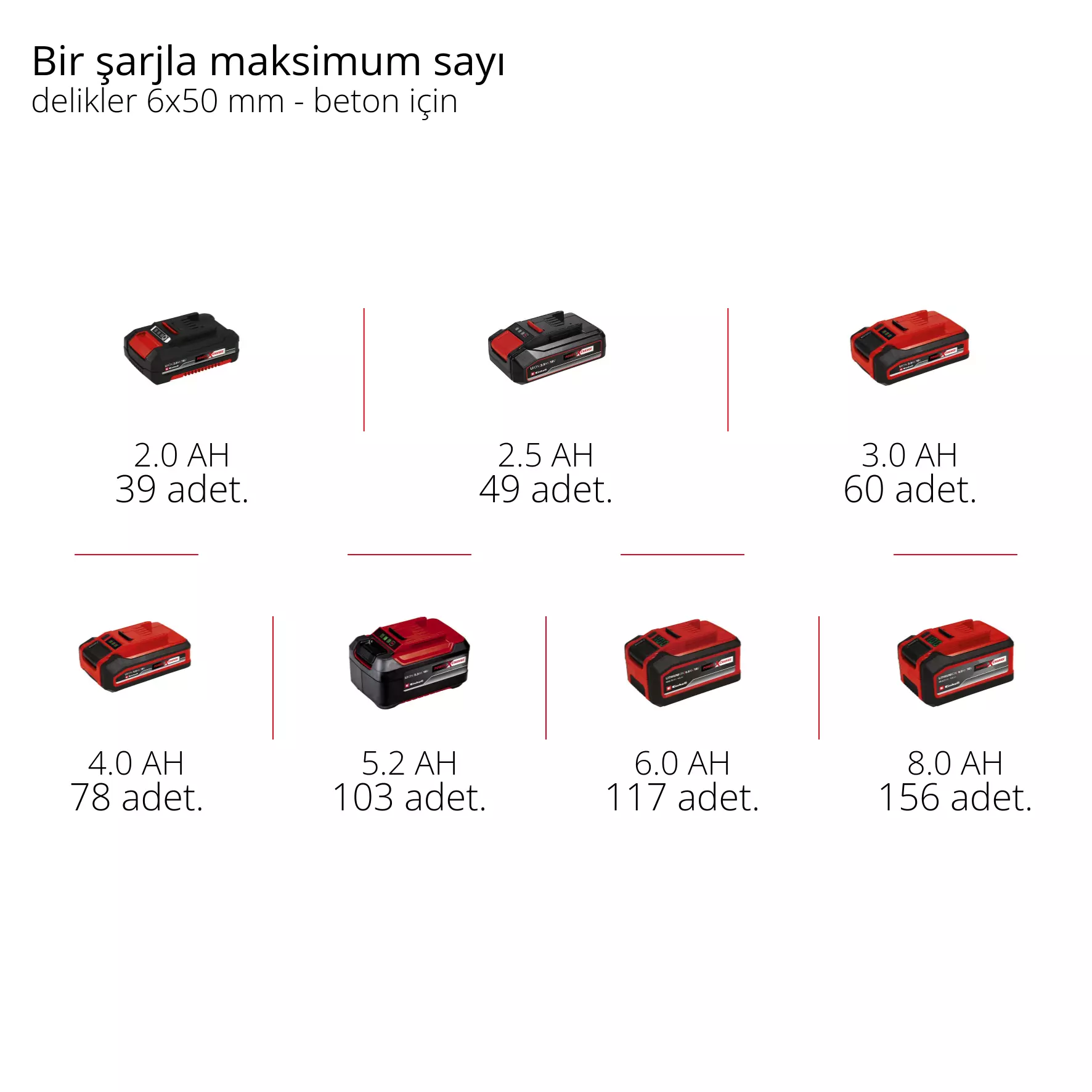 einhell-expert-cordless-rotary-hammer-4514299-pxc_matrix-001