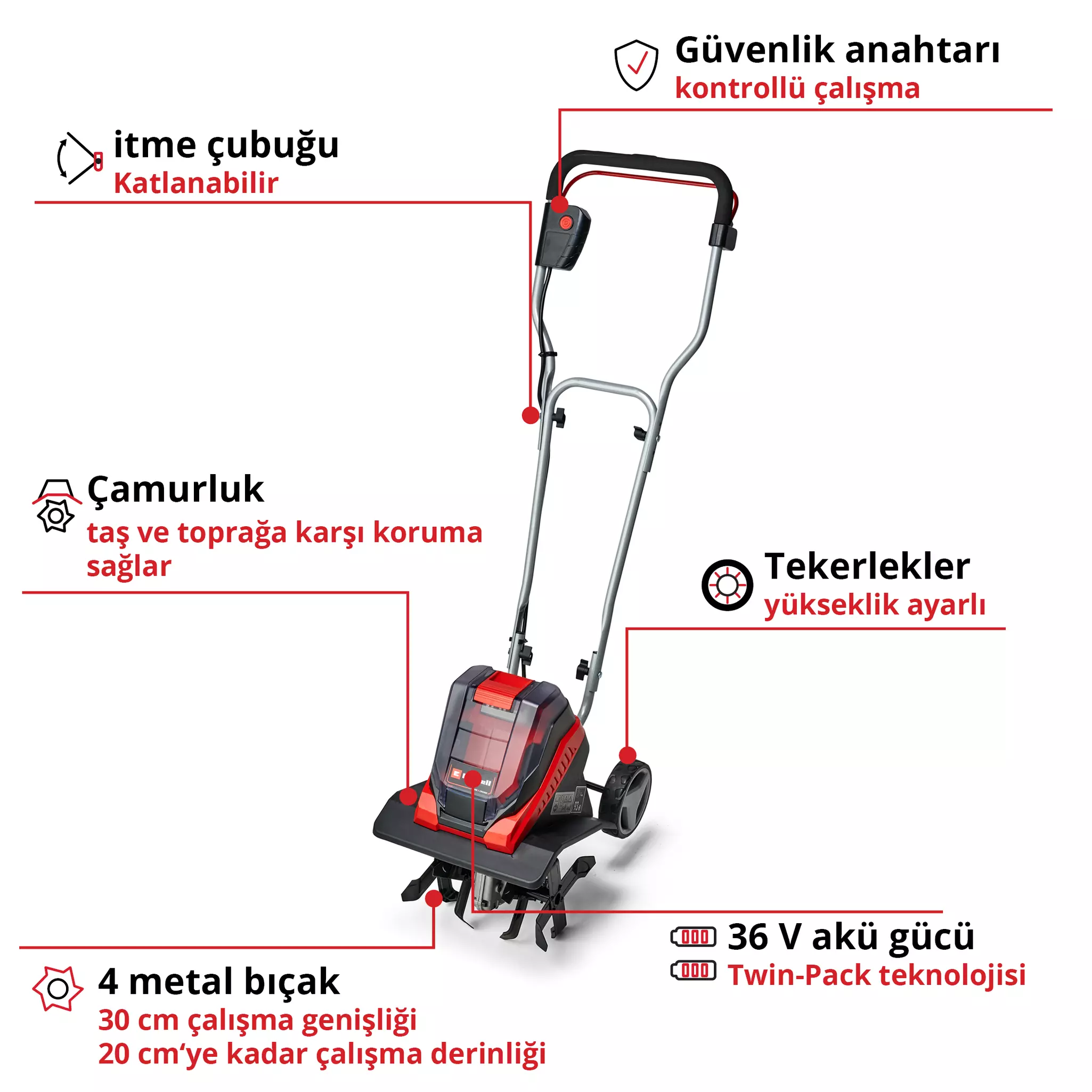 einhell-expert-cordless-tiller-3431200-key_feature_image-001