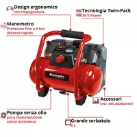 einhell-expert-cordless-air-compressor-4020450-key_feature_image-001