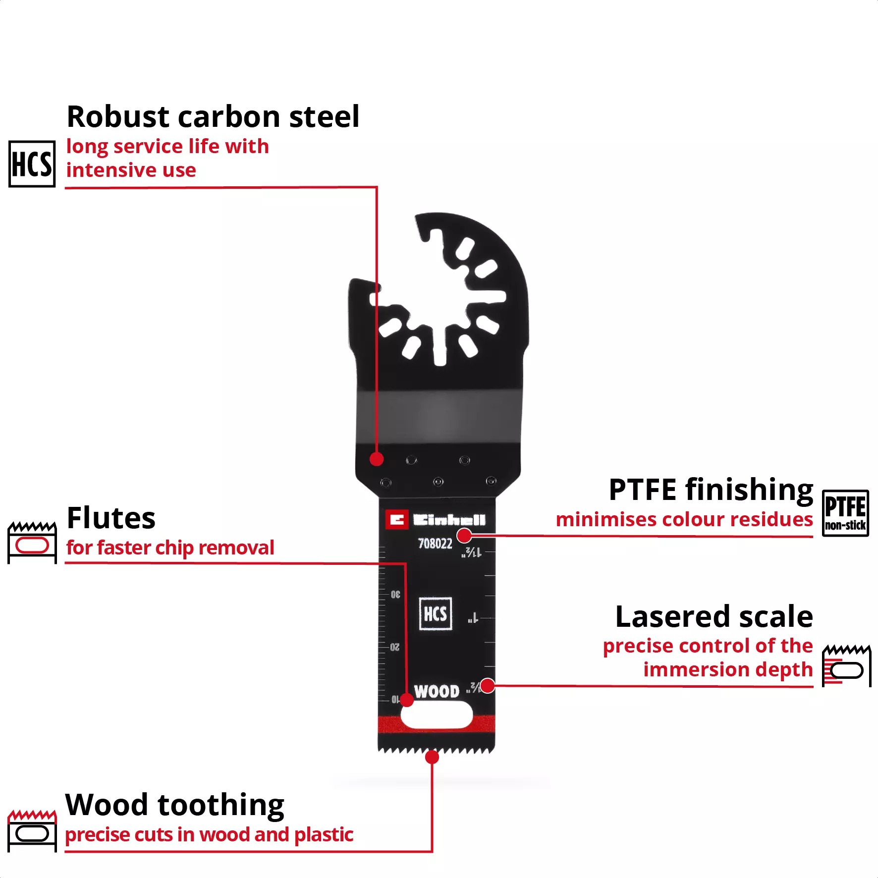 einhell-accessory-kwb-mt-plunge-cut-saw-blades-49708022-key_feature_image-001