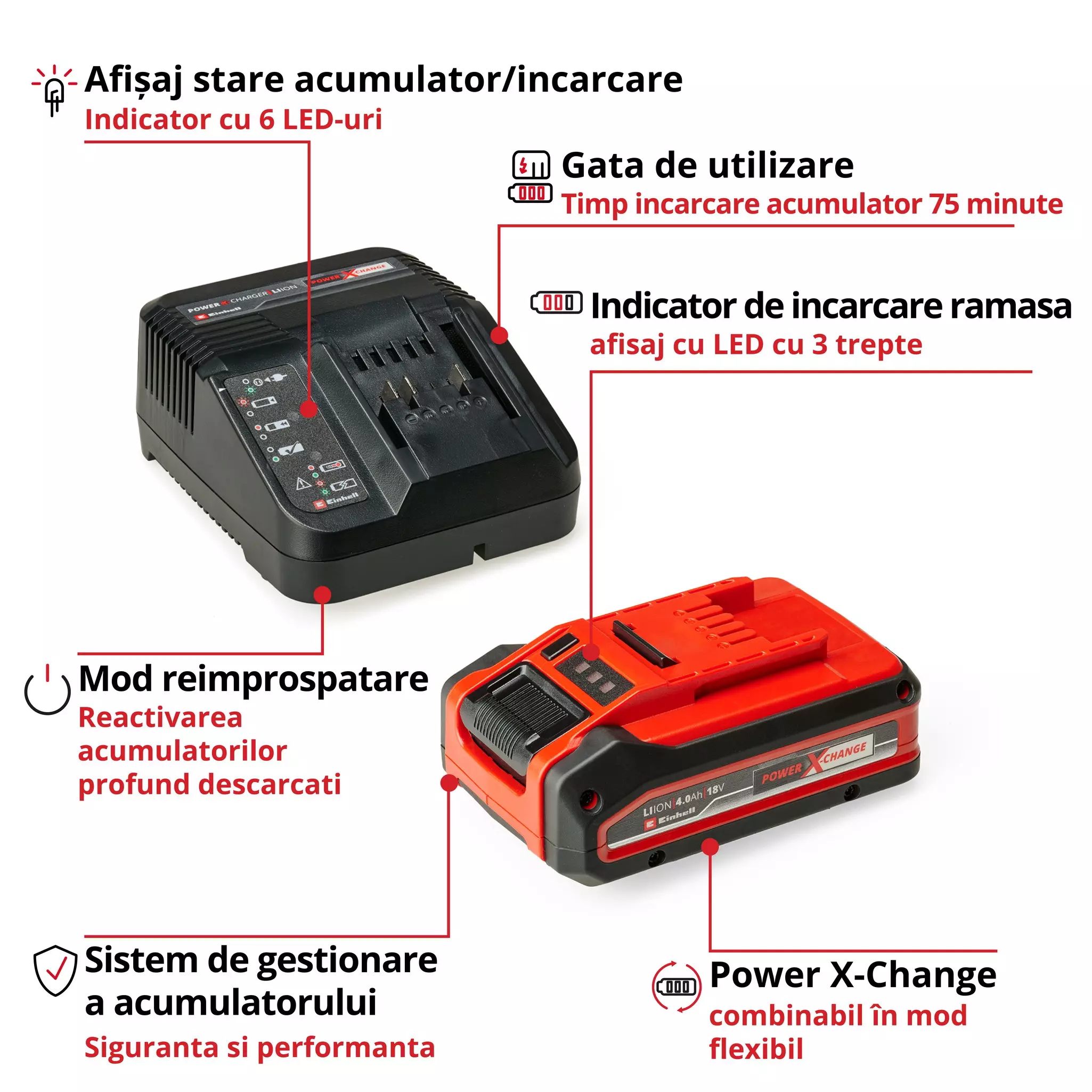 einhell-accessory-pxc-starter-kit-4512159-key_feature_image-001