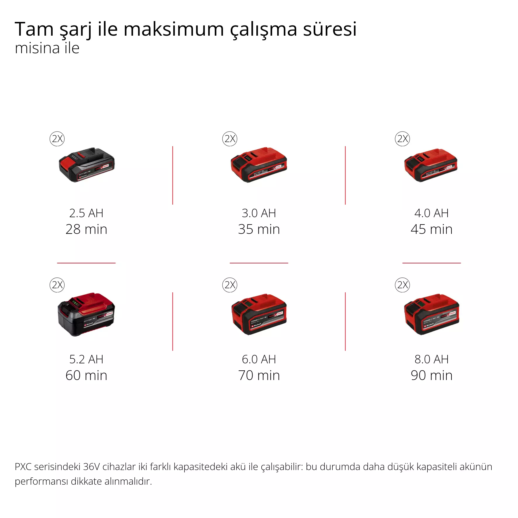 einhell-expert-cordless-scythe-3411320-pxc_matrix-002