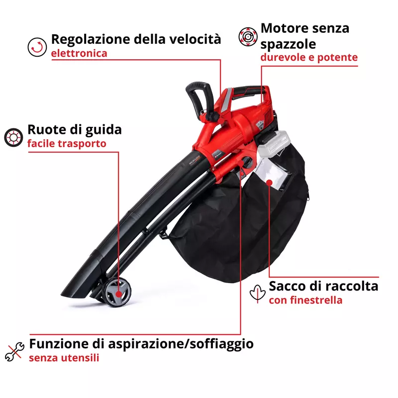 einhell-expert-cordless-leaf-vacuum-3433600-key_feature_image-001