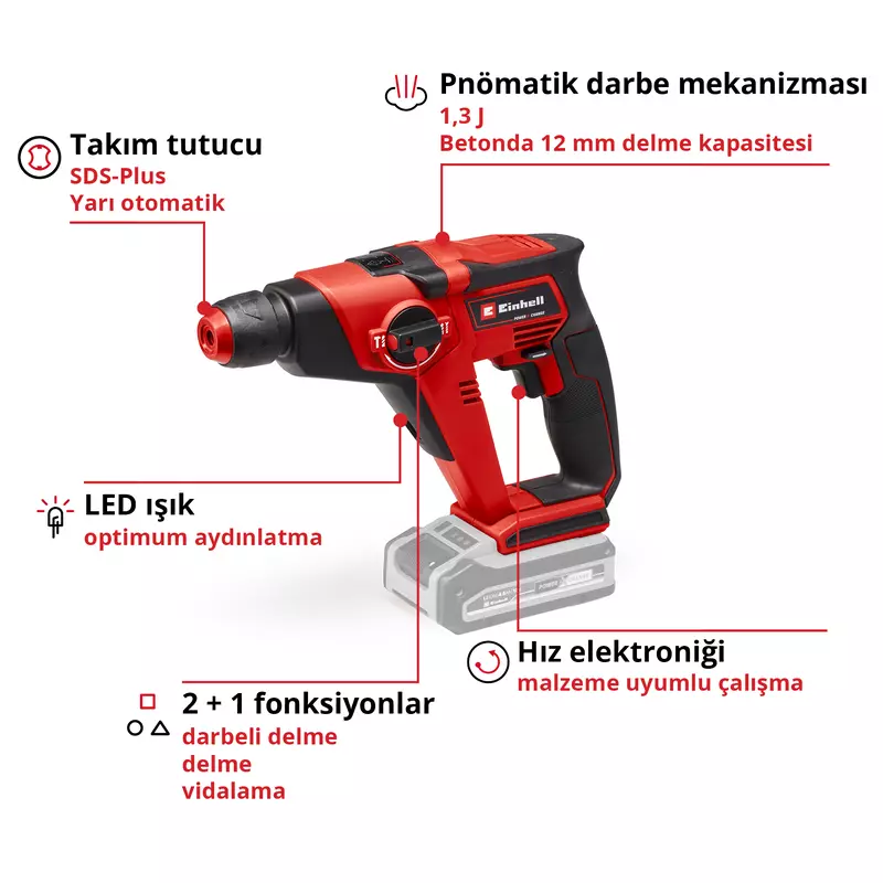 einhell-expert-cordless-rotary-hammer-4513970-key_feature_image-001