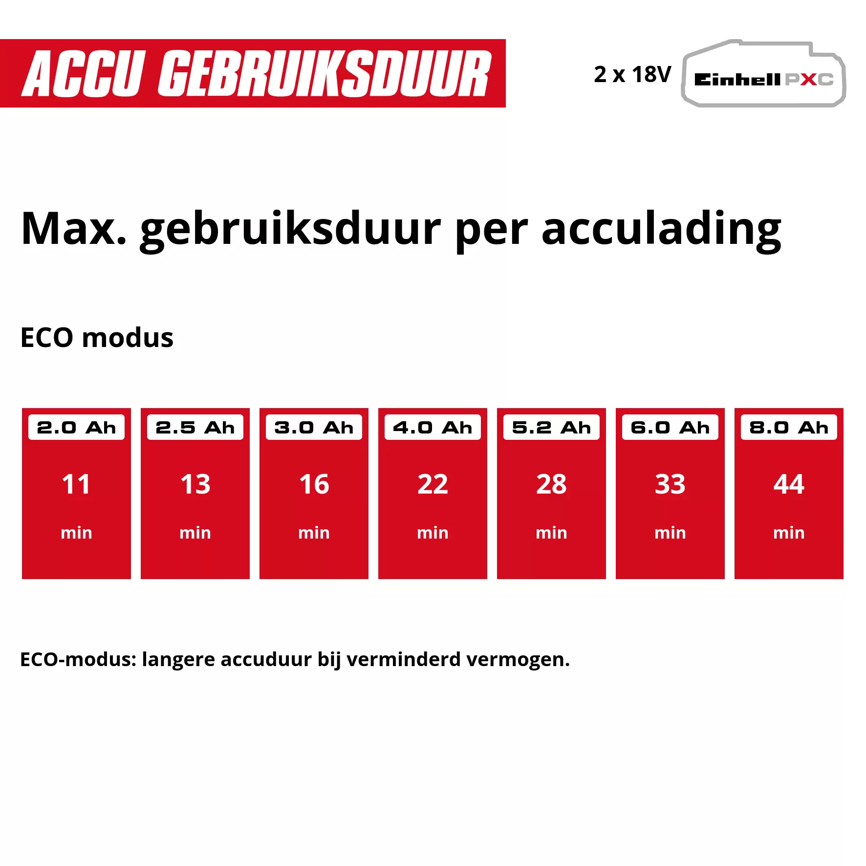 einhell-professional-cordl-wet-dry-vacuum-cleaner-2347143-pxc_matrix-002