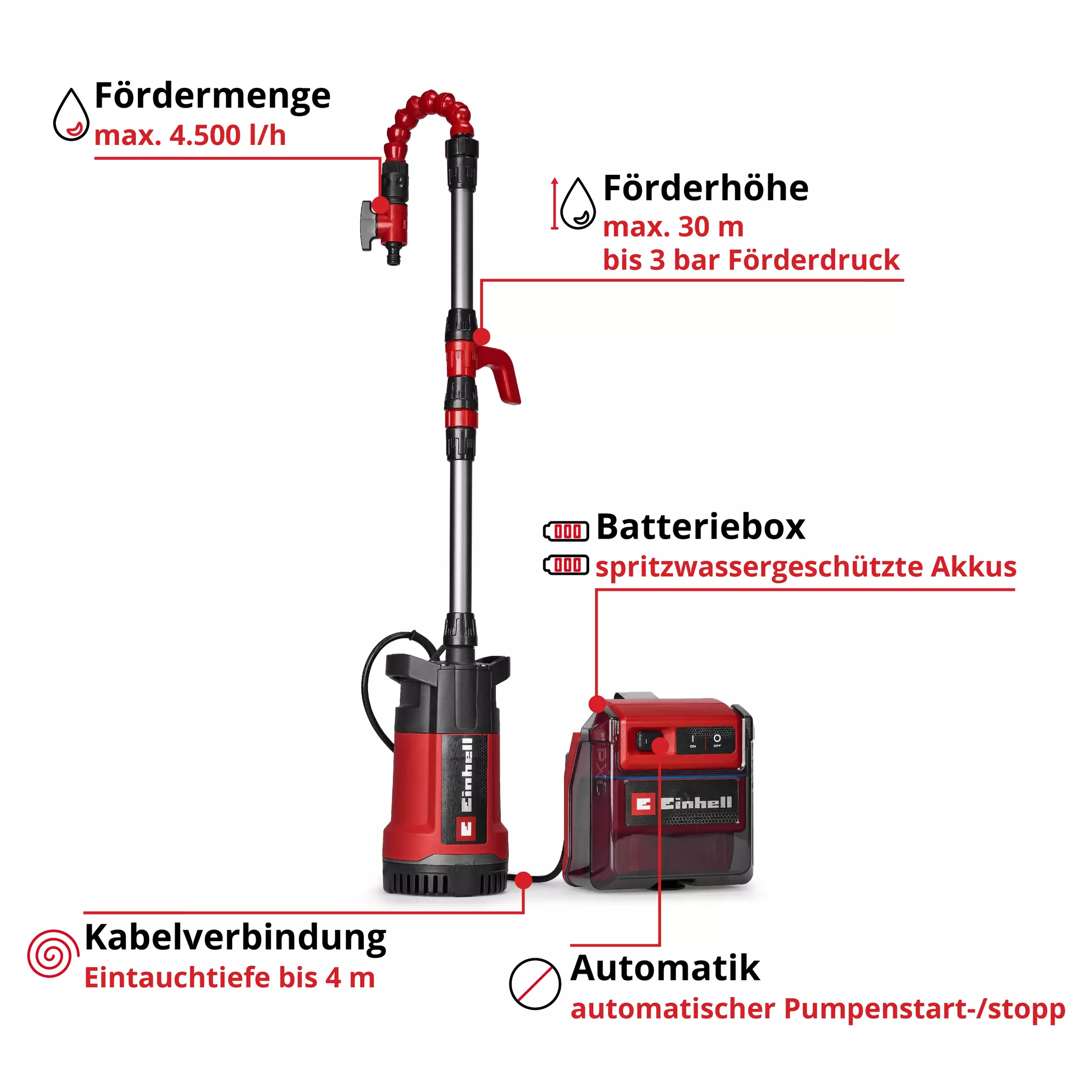 einhell-expert-cordless-clear-water-pump-4181620-key_feature_image-001