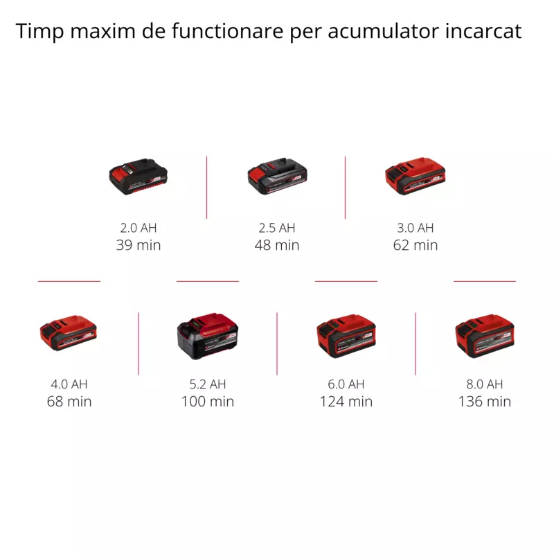 einhell-expert-cordless-blower-3408001-pxc_matrix-001