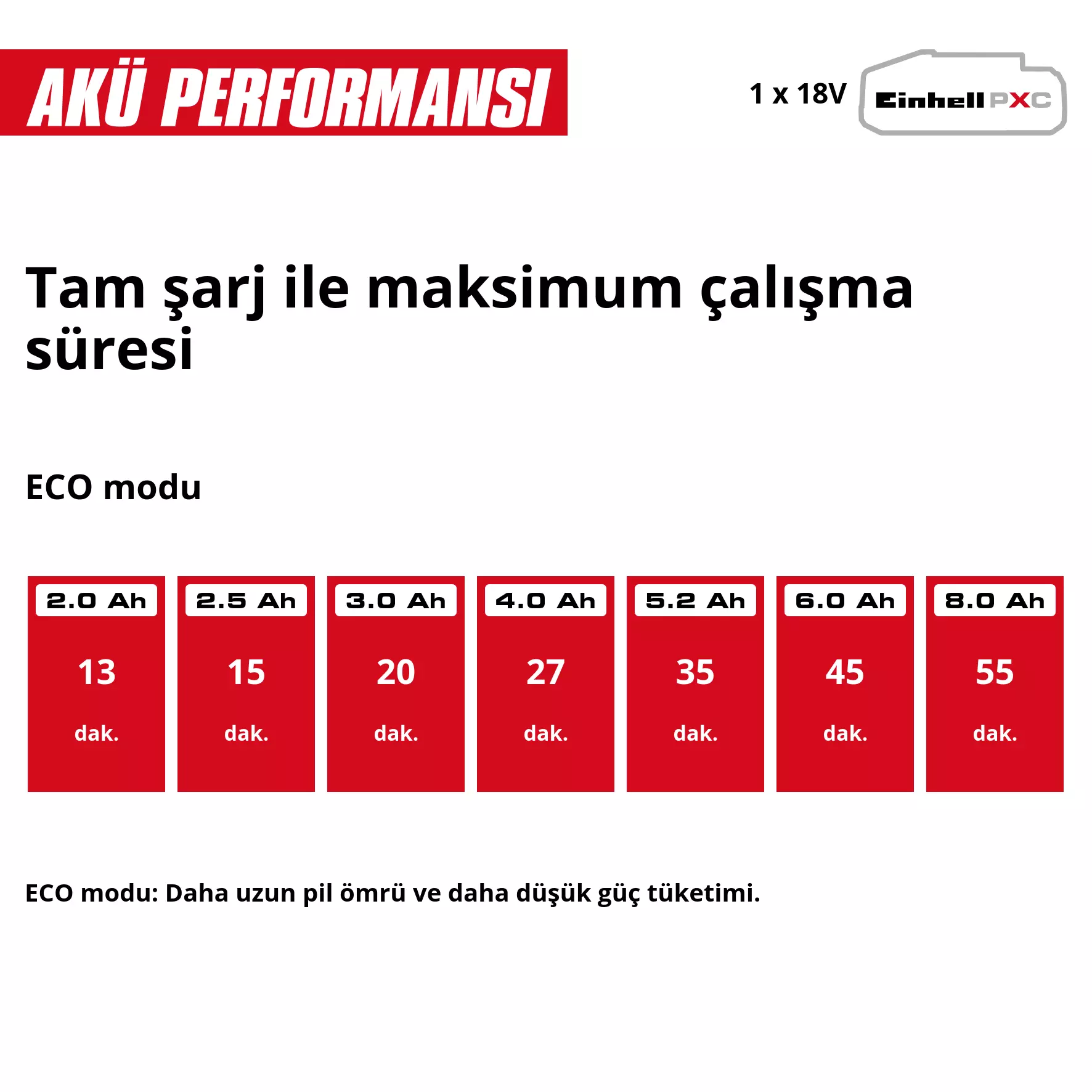 einhell-expert-cordless-pressure-washer-4140135-pxc_matrix-001