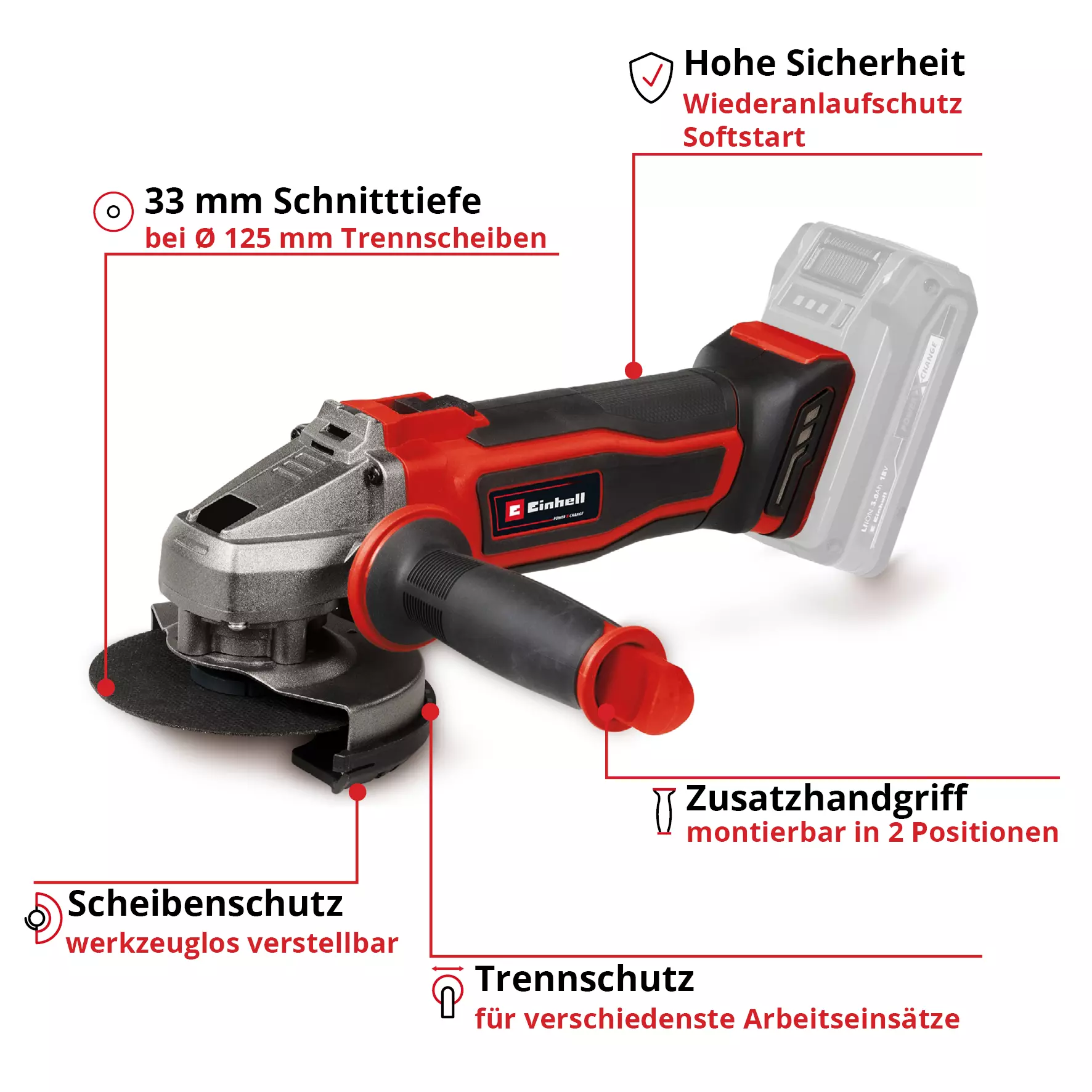 einhell-expert-cordless-angle-grinder-4431168-key_feature_image-001