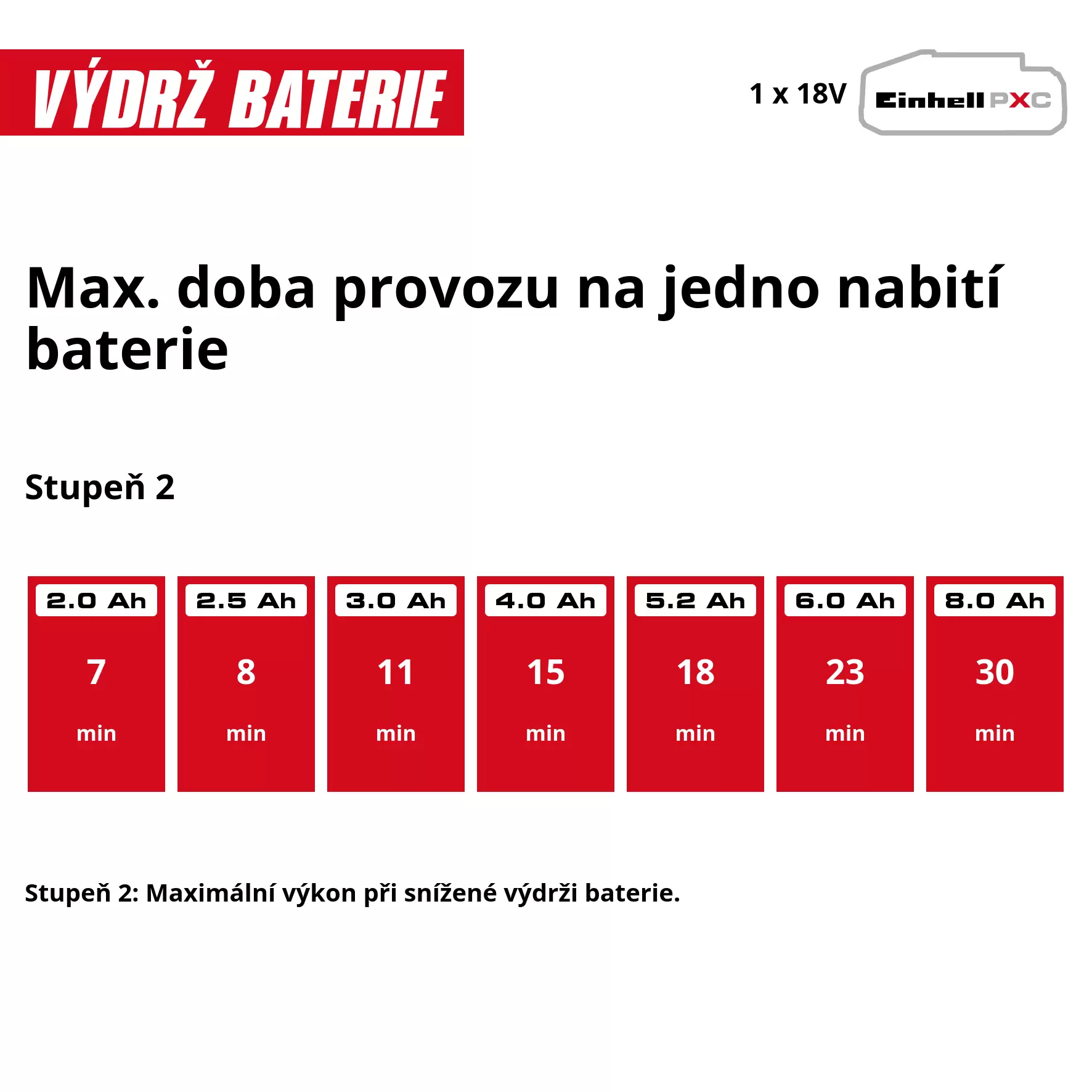 einhell-expert-cordless-pressure-washer-4140135-pxc_matrix-002
