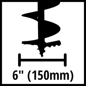 GP-EA 18/150 Li BL-Solo;EX; NA