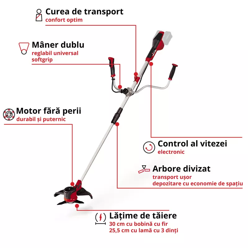 einhell-expert-cordless-scythe-3411320-key_feature_image-001