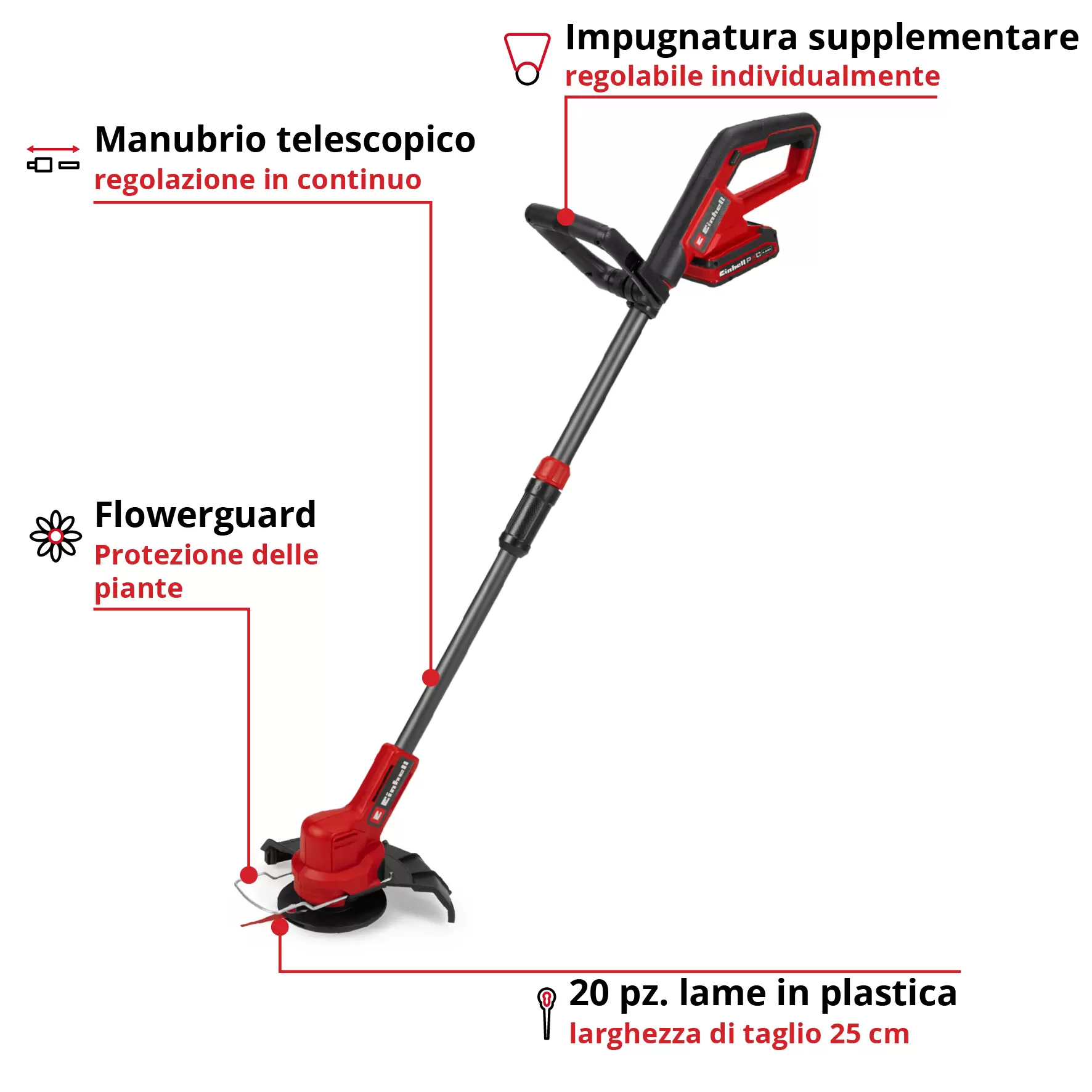 einhell-classic-cordless-lawn-trimmer-3411280-key_feature_image-001