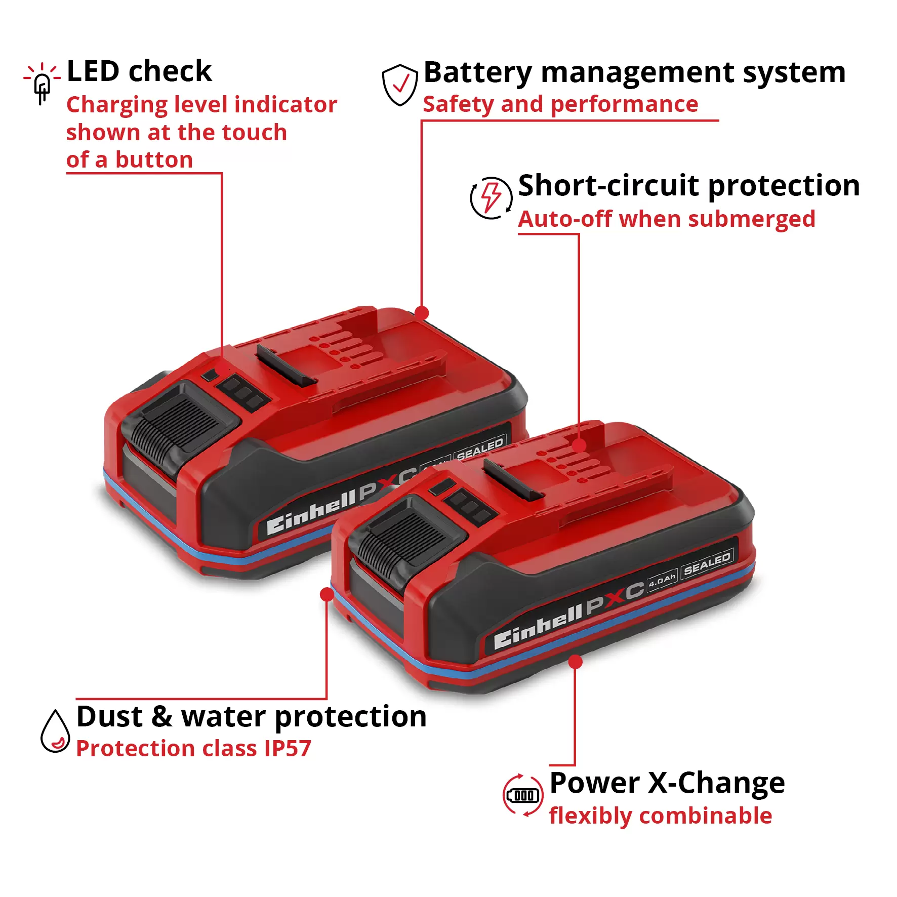 einhell-accessory-battery-4511696-key_feature_image-001
