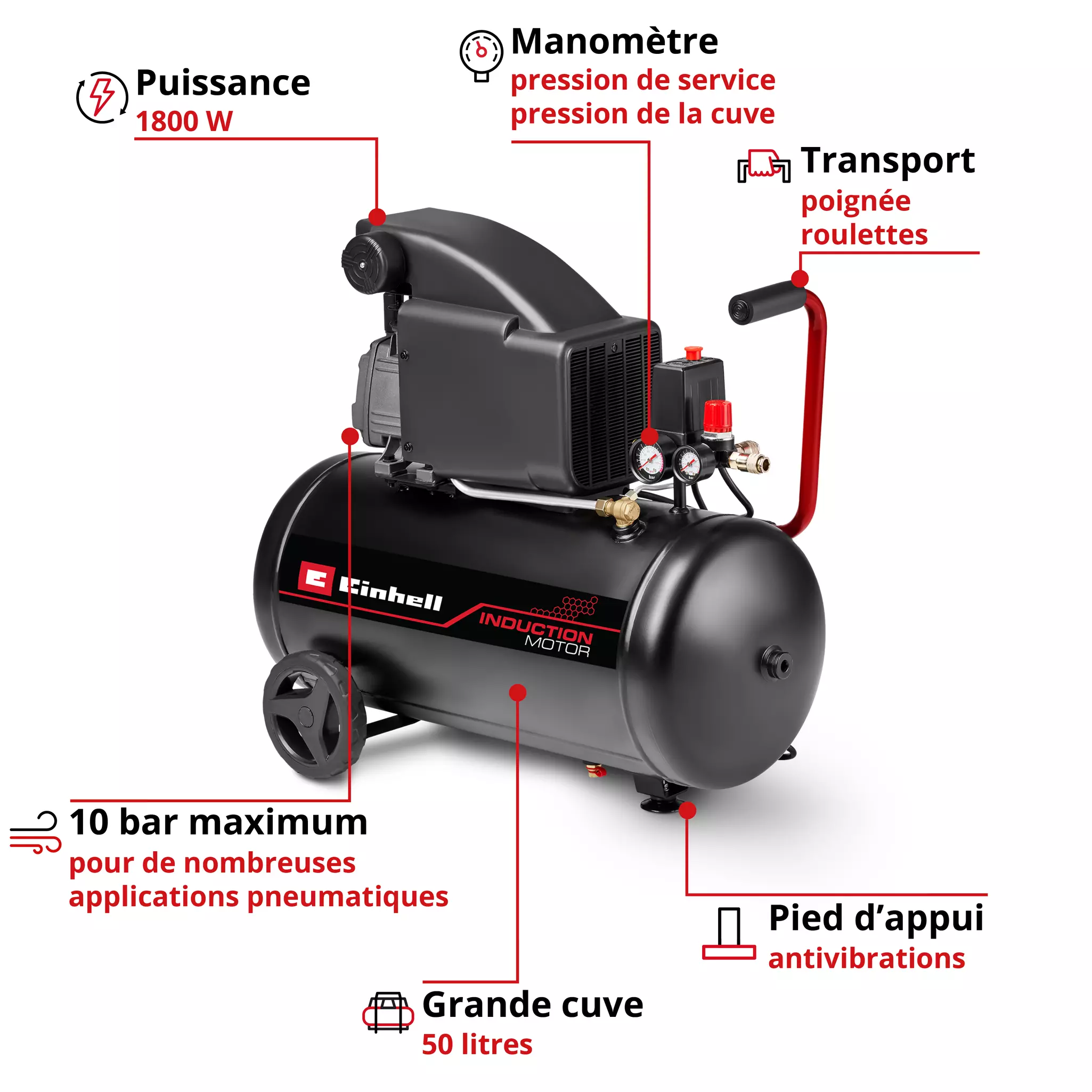 einhell-classic-air-compressor-4007361-key_feature_image-001