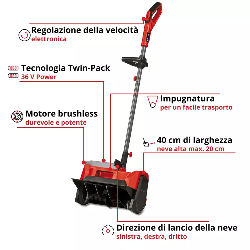 einhell-expert-cordless-snow-thrower-3417011-key_feature_image-001