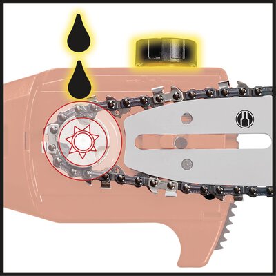 GE-LM 36/4in1 Li; EX; NA