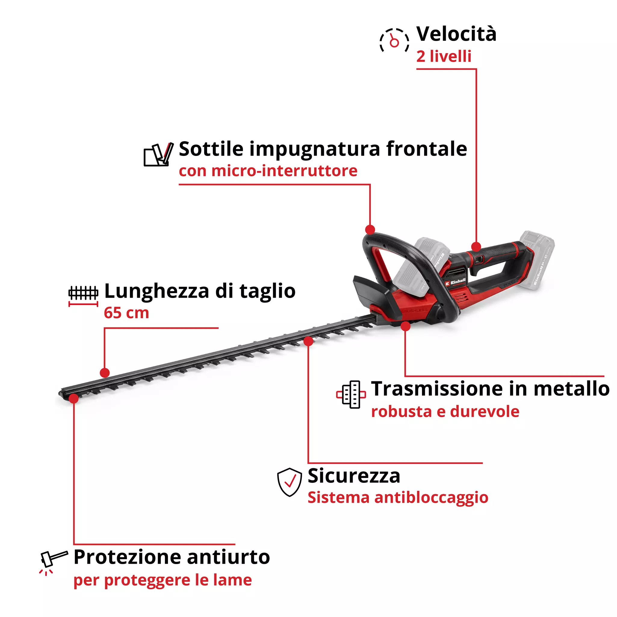einhell-professional-cordless-hedge-trimmer-3410980-key_feature_image-001