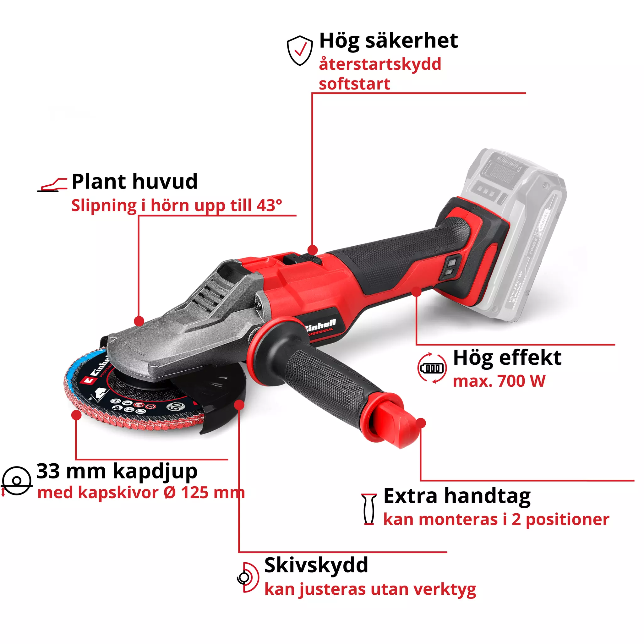 einhell-professional-cordless-angle-grinder-4431175-key_feature_image-001