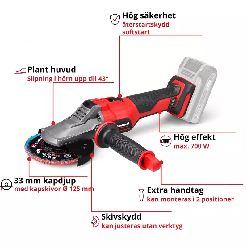 einhell-professional-cordless-angle-grinder-4431175-key_feature_image-001