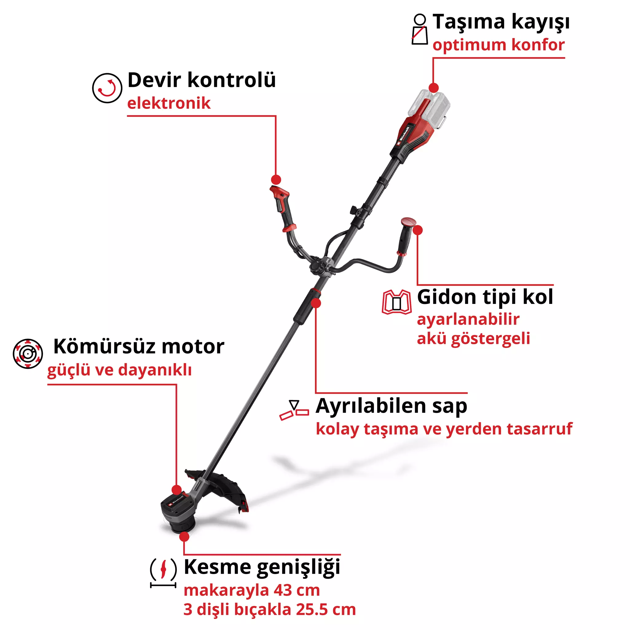 einhell-professional-cordless-scythe-3411340-key_feature_image-001