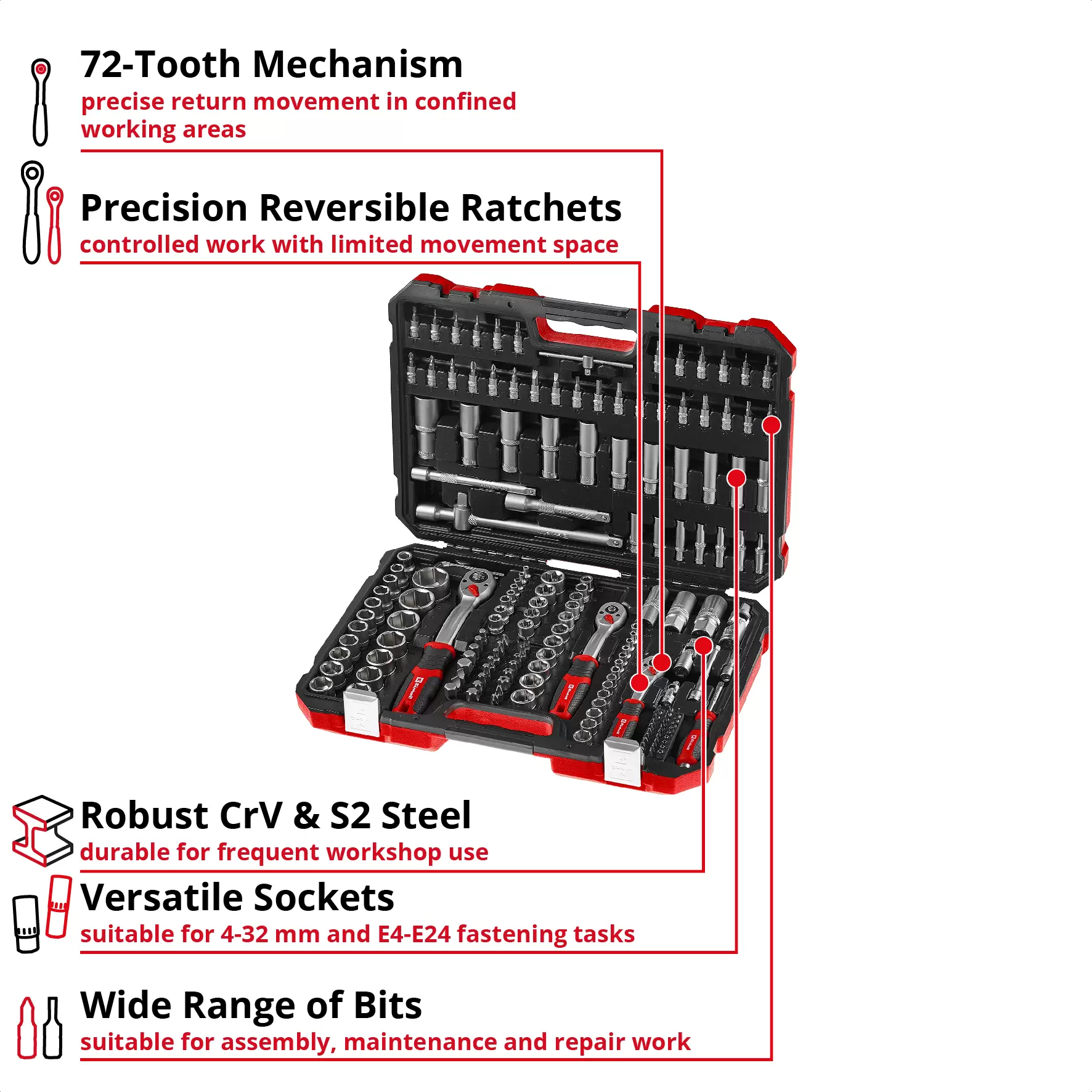 einhell-handtools-tool-case-sets-49370643-key_feature_image-001