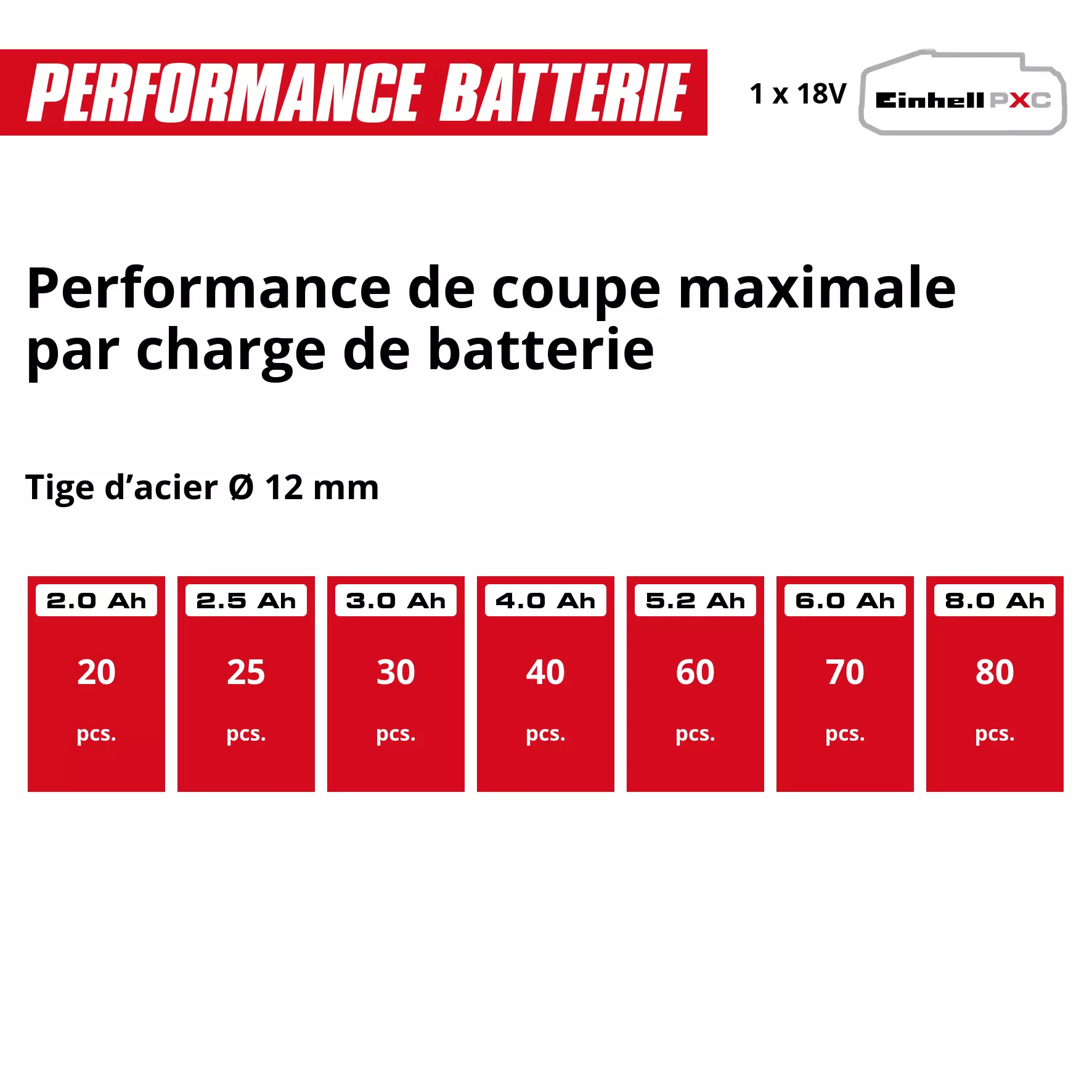 einhell-classic-cordless-angle-grinder-4431133-pxc_matrix-001