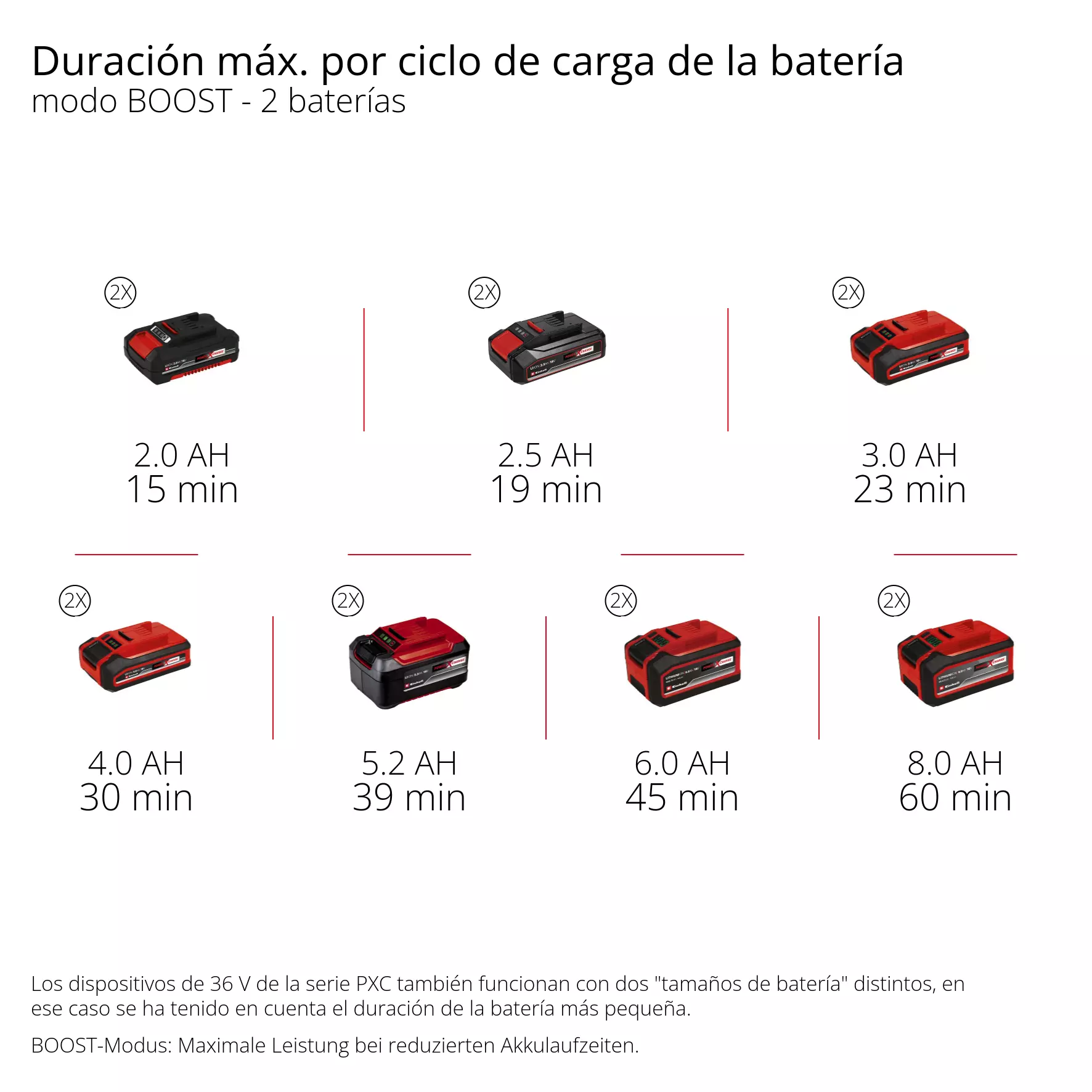 einhell-expert-cordless-dirt-water-pump-4181610-pxc_matrix-002