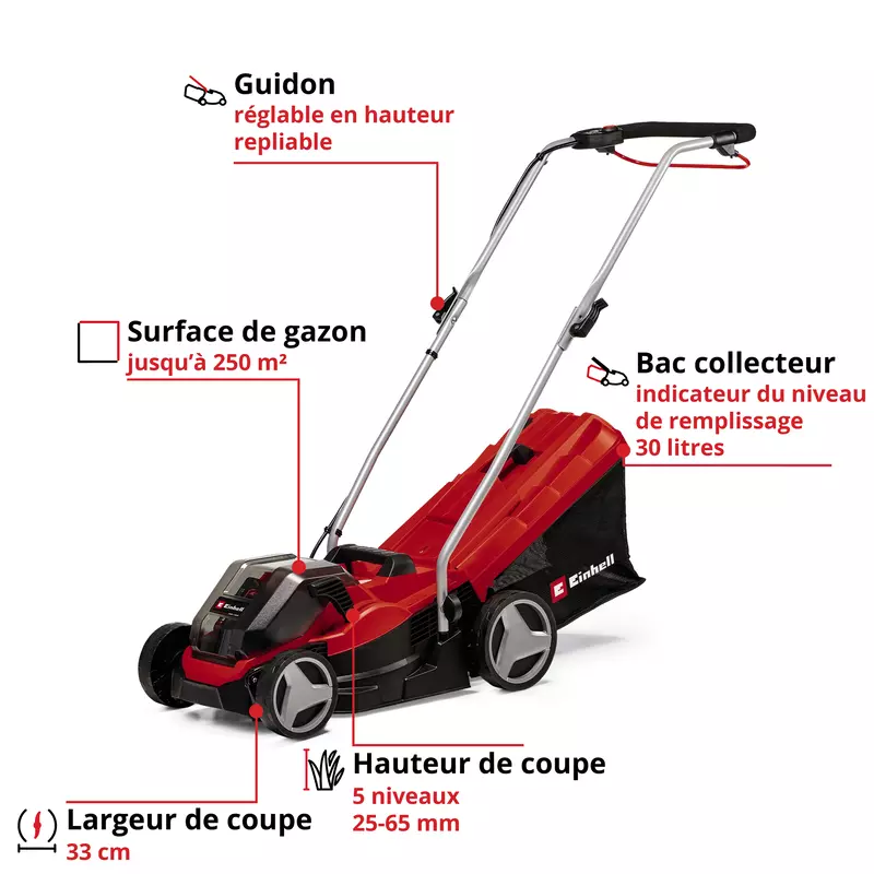 einhell-expert-cordless-lawn-mower-3413210-key_feature_image-001