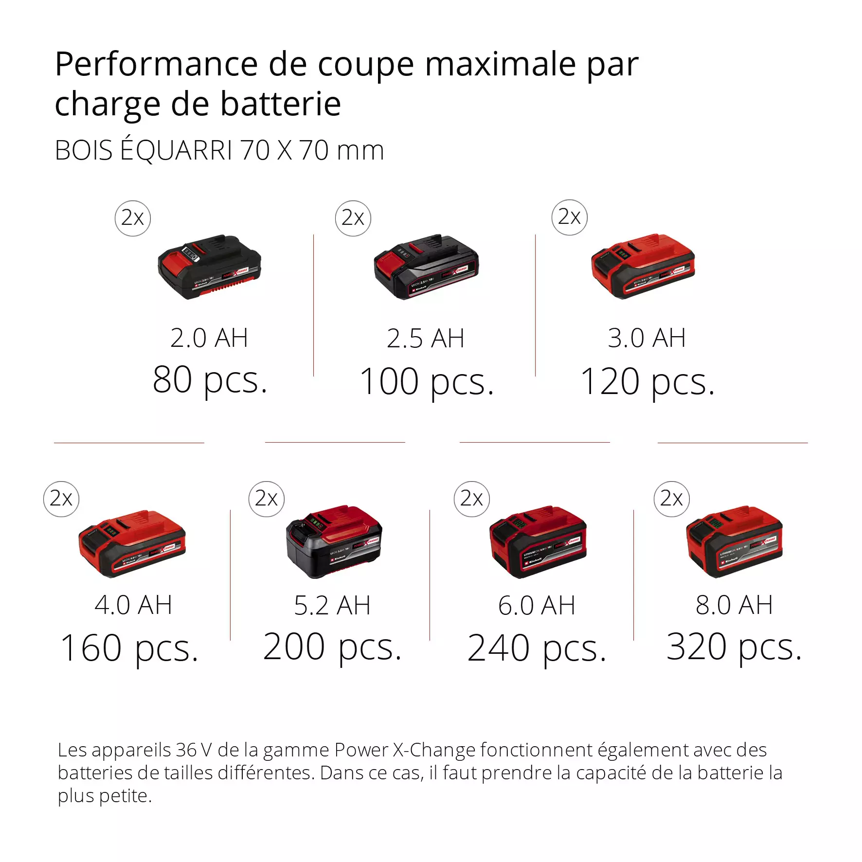 einhell-expert-cordless-multifunctional-tool-3410901-pxc_matrix-003
