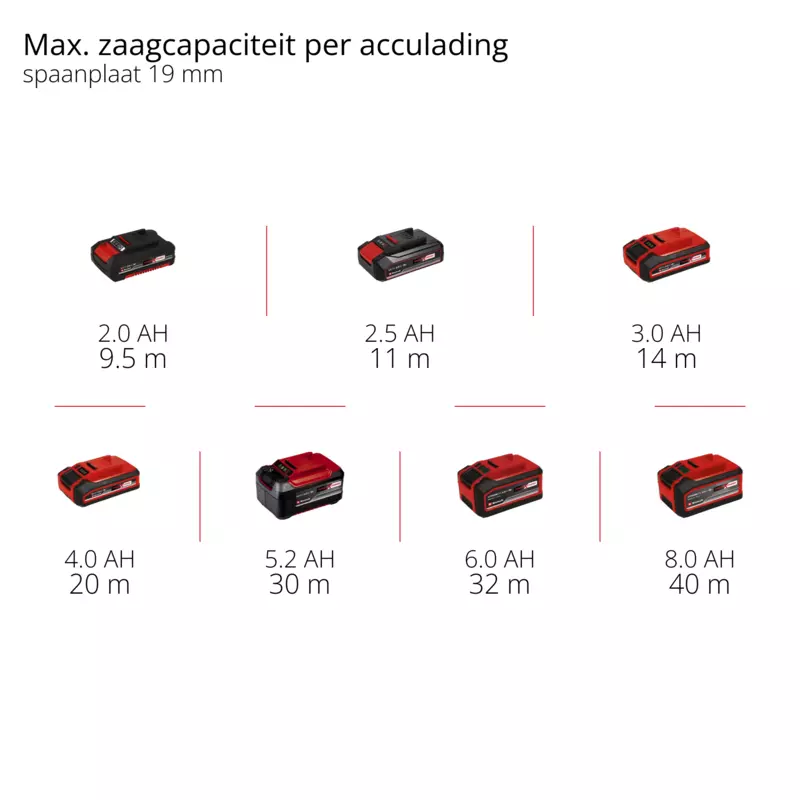 einhell-expert-cordless-jig-saw-4321200-pxc_matrix-001