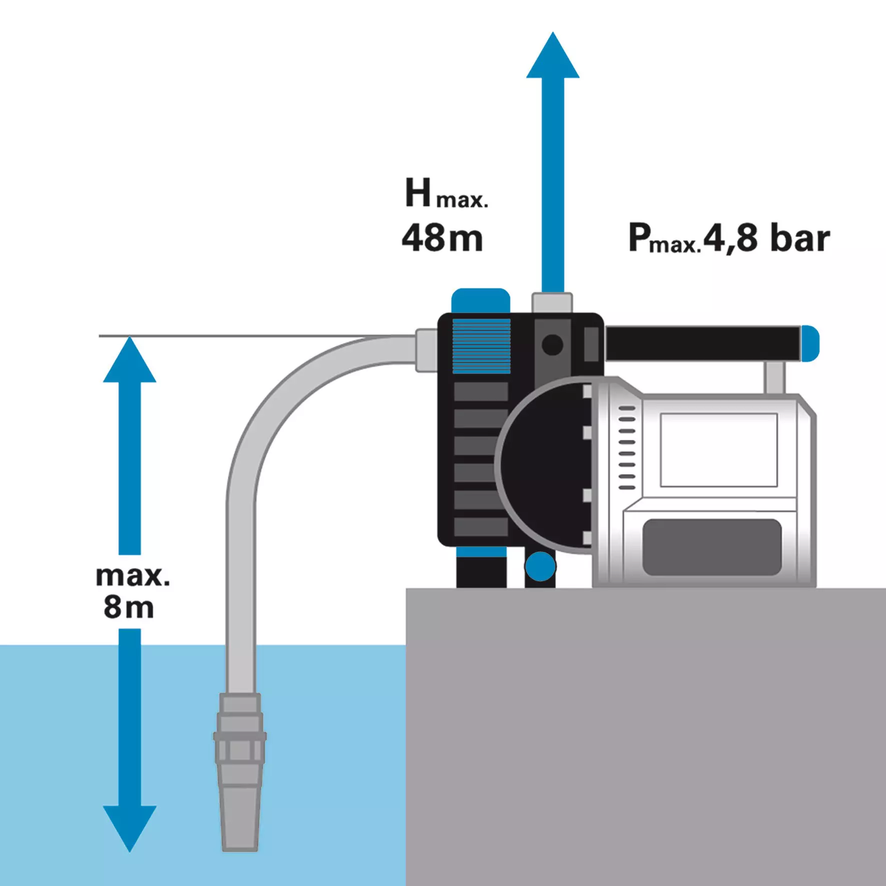 for-q-automatic-home-garden-water-pump-4177013-detail_image-007
