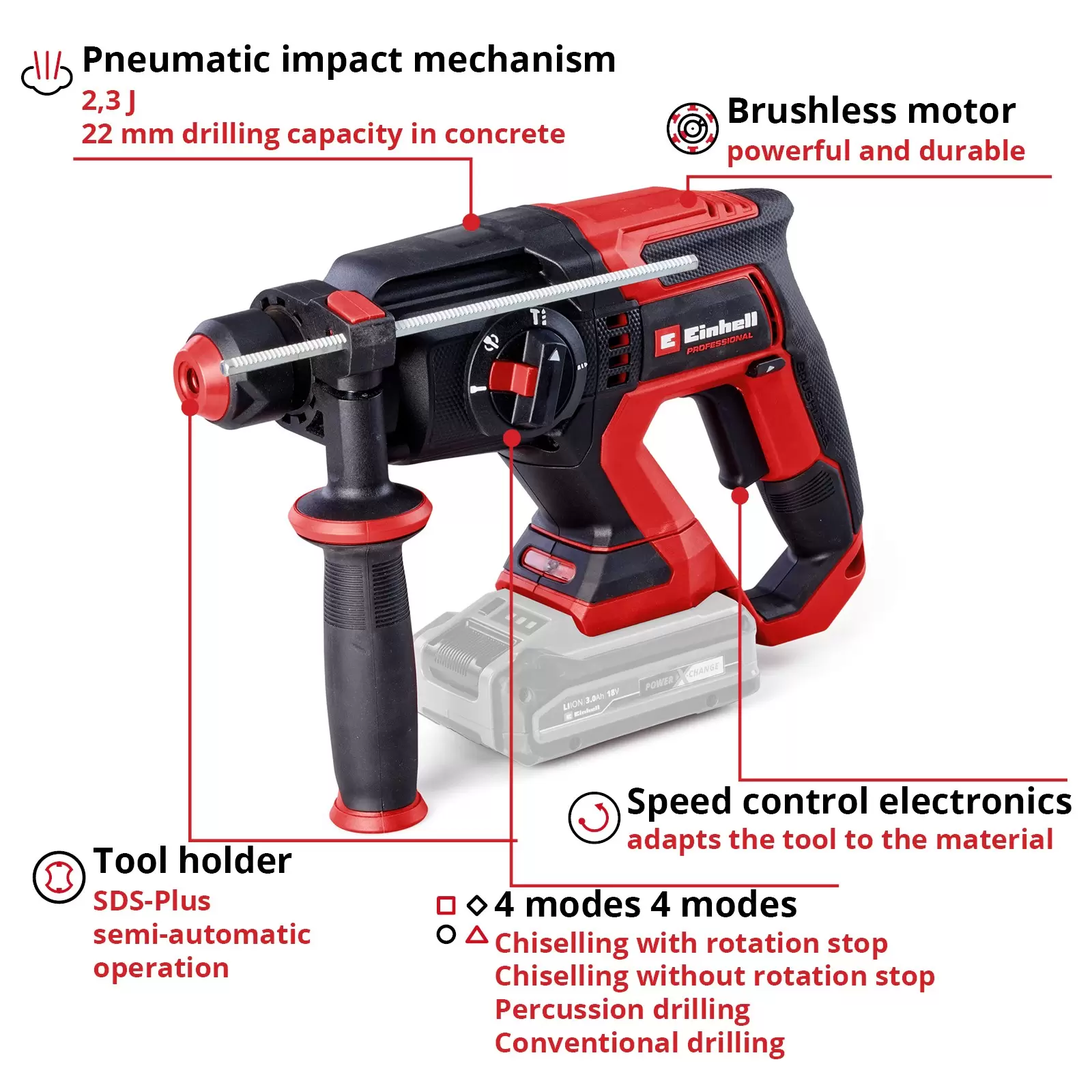 einhell-professional-cordless-rotary-hammer-3001491-key_feature_image-001
