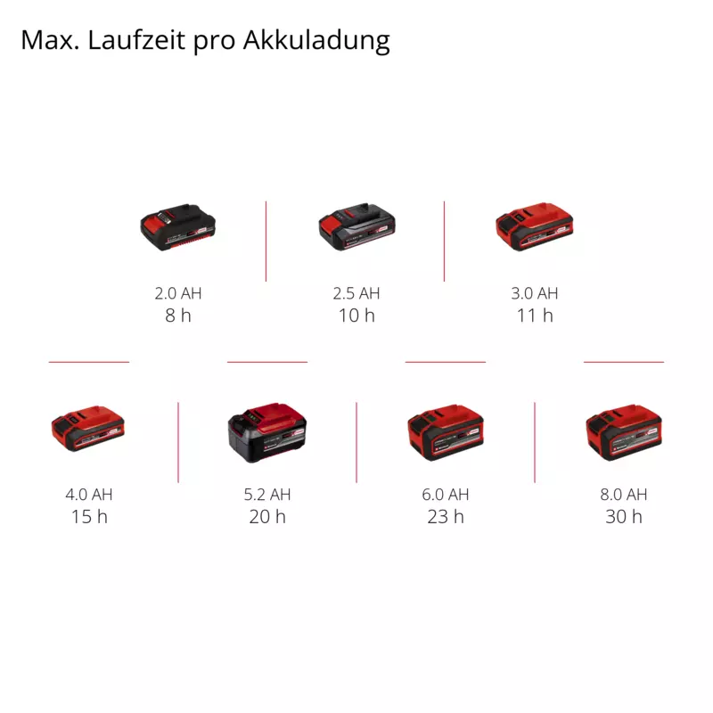 einhell-classic-cordless-light-4514175-pxc_matrix-001