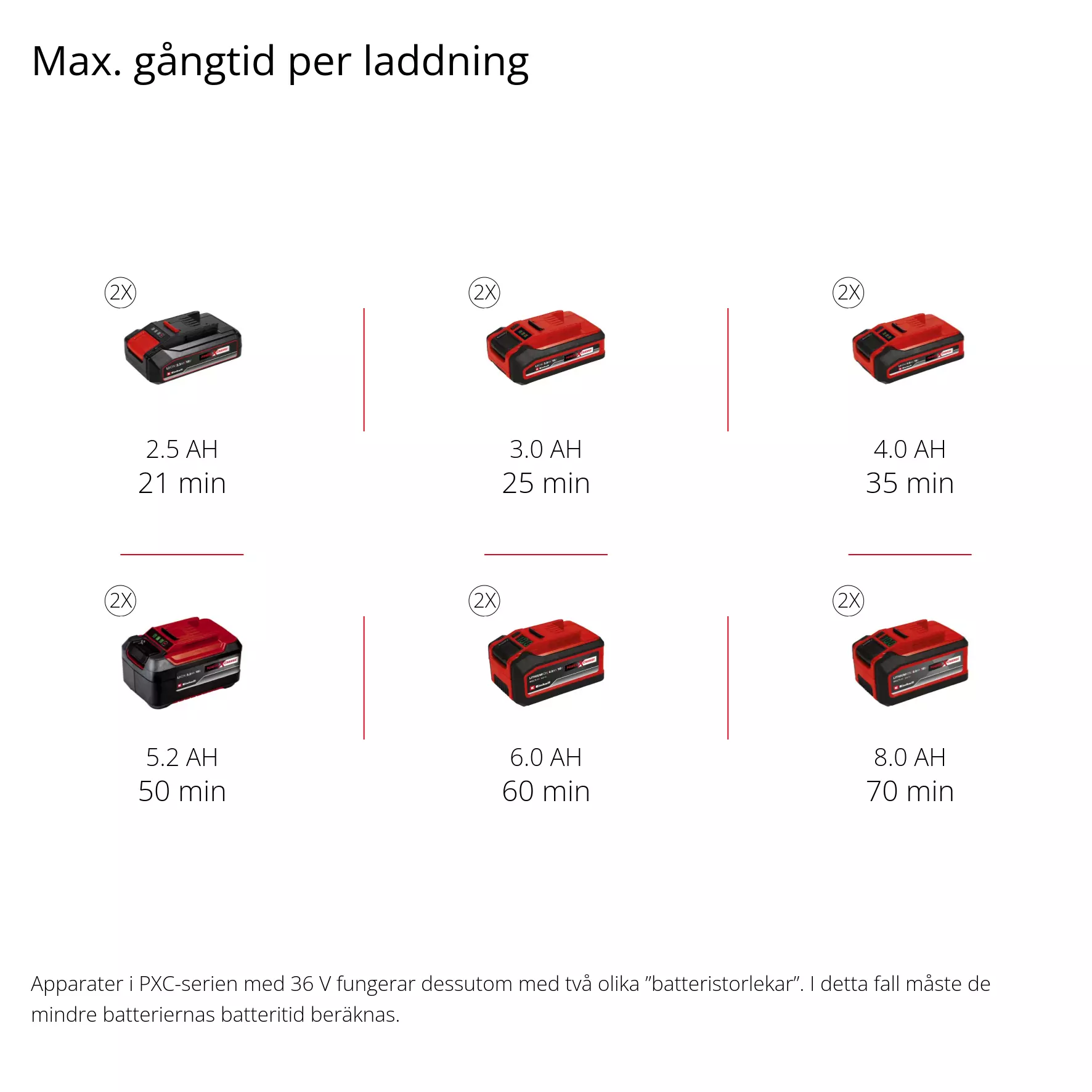 einhell-expert-cordless-tiller-3431200-pxc_matrix-001