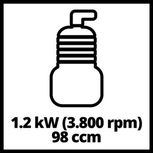 GC-PW 1215 (Non-EU)