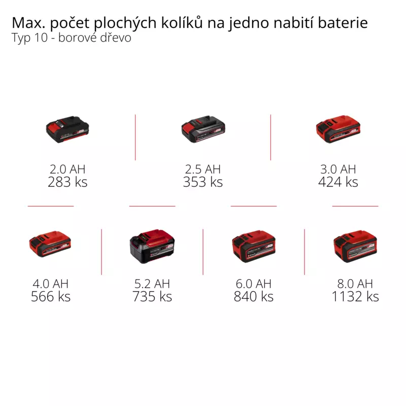 einhell-expert-cordless-biscuit-jointer-4350630-pxc_matrix-001