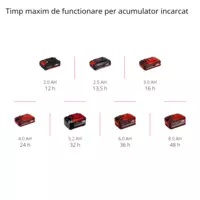 einhell-classic-usb-battery-adapter-4514120-pxc_matrix-001