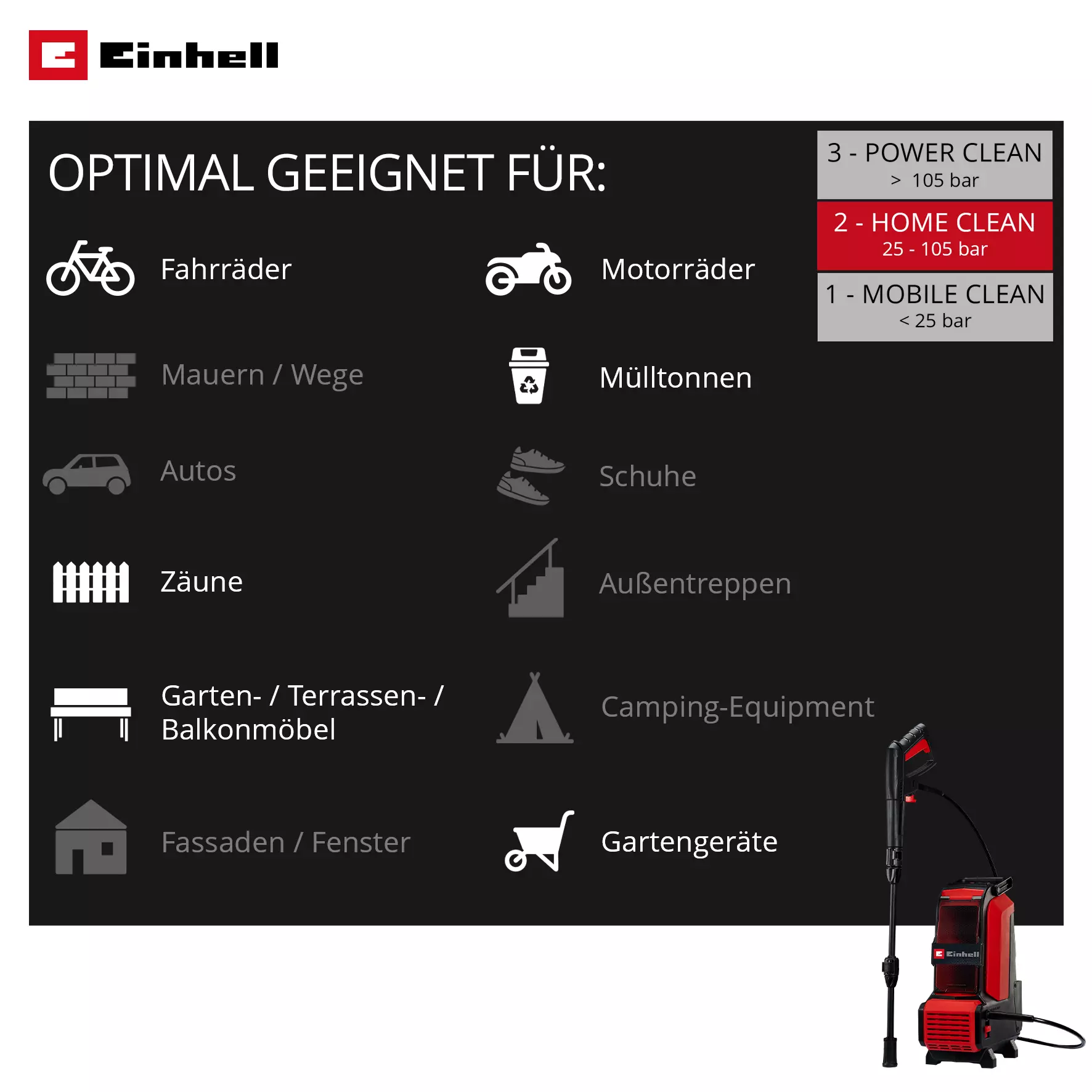 einhell-expert-cordless-high-pressure-cleaner-4140160-additional_image-001