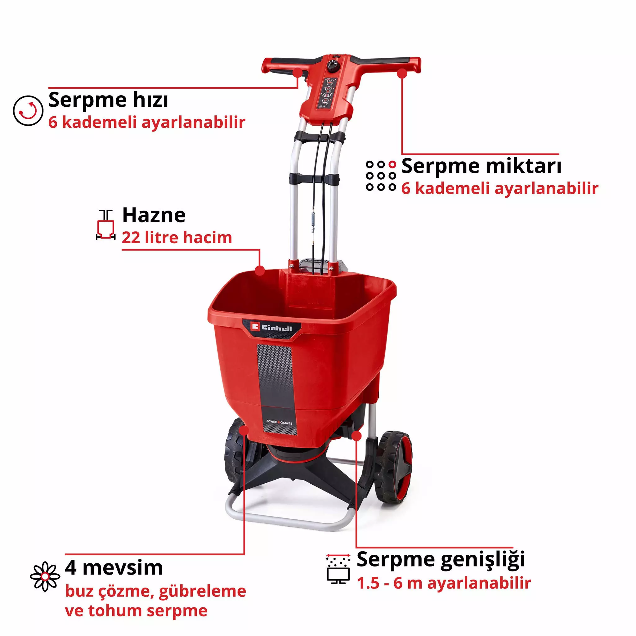 einhell-expert-cordl-multi-purpose-spreader-3415430-key_feature_image-001