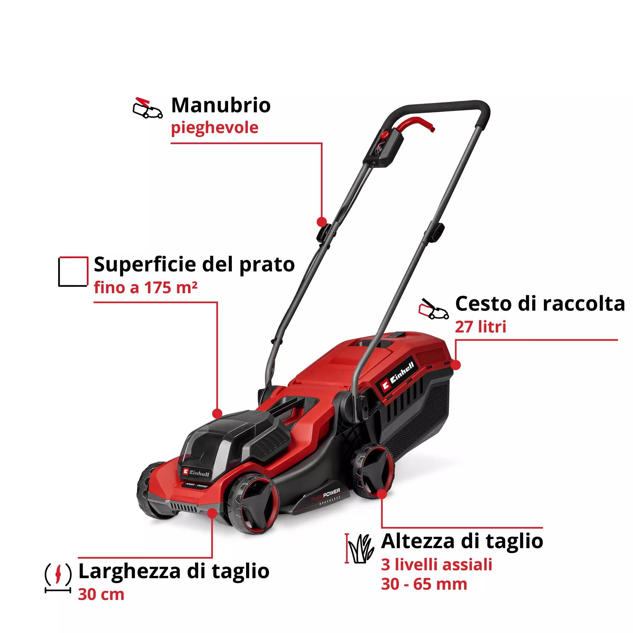 einhell-expert-cordless-lawn-mower-3413360-key_feature_image-001