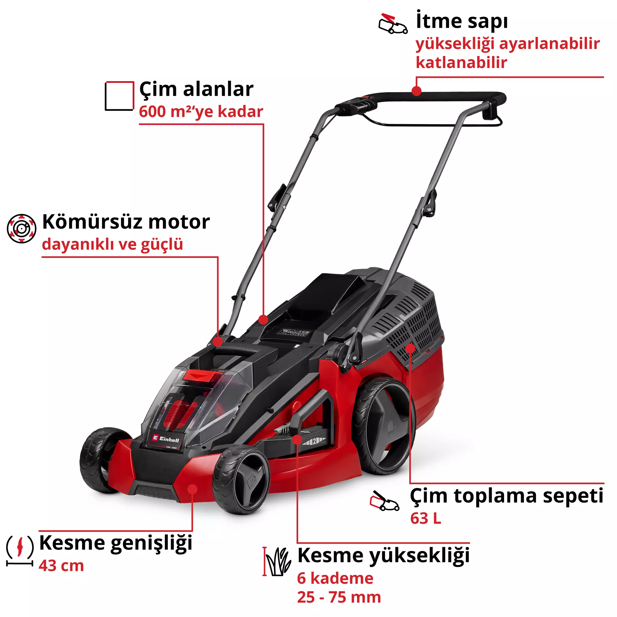 einhell-expert-cordless-lawn-mower-3413130-key_feature_image-001
